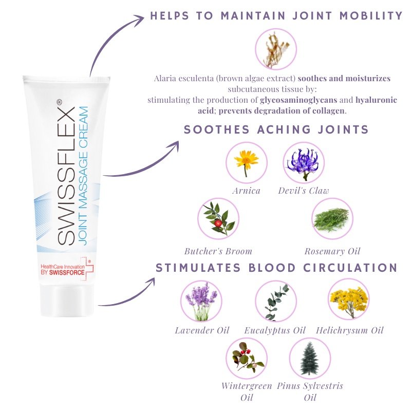 Swissflex Joint Massage Cream 75ml - Image 5